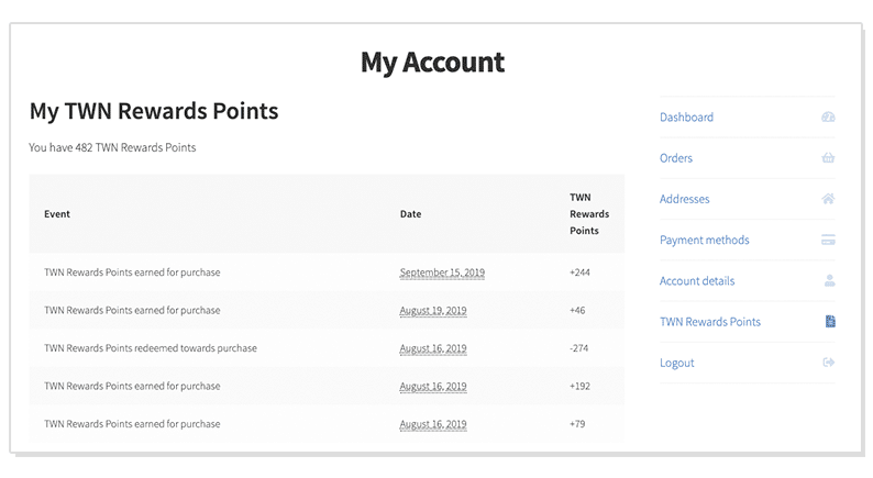 TWN Account Dashboard